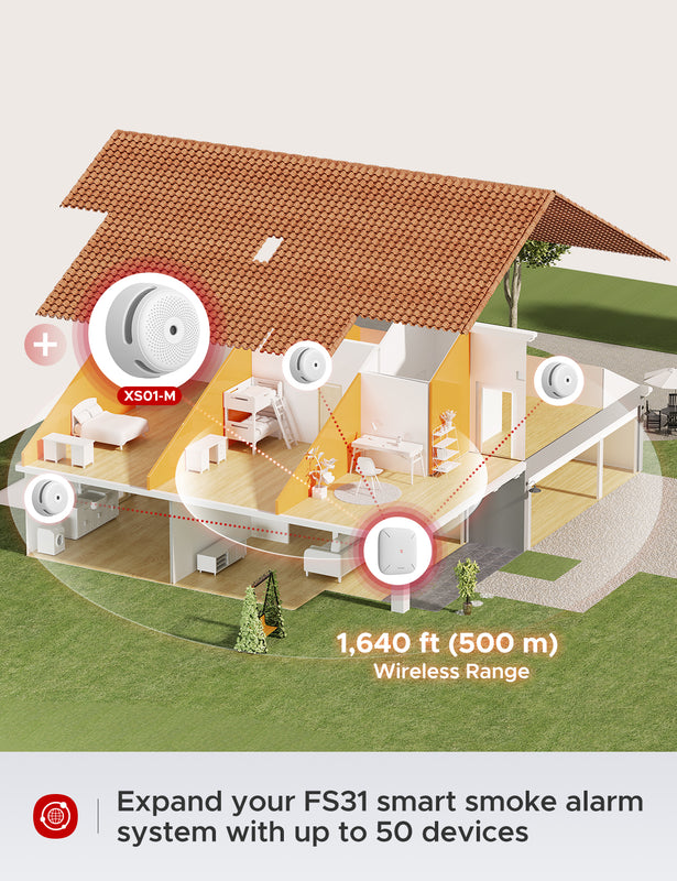 XS01-M Smart Interconnected Smoke Alarm