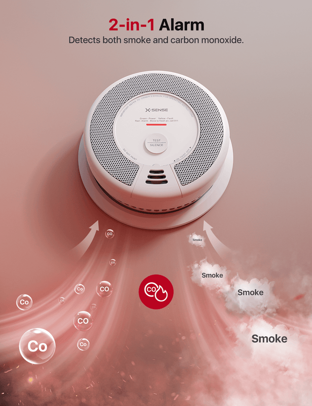 SC06-WX Smart Combo Smoke Detector& Carbon Monoxide Alarm, Enhanced Home Safety with Wi-Fi Connectivity